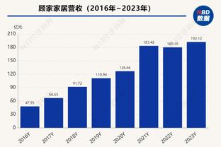 奔四的背靠背老头！詹姆斯半场12中7苦苦支撑拿下21分2板3助