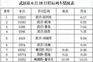 詹尼凯达：不理解人们对皮奥利的批评 齐尔克泽去尤文会不适应