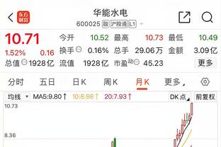 意天空：热刺对德拉古辛的最终报价和拜仁相同，总价3100万欧元